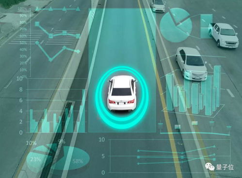 騰訊入局智能汽車賽道 定位Tier C，游戲技術跨界賦能5G通信服務